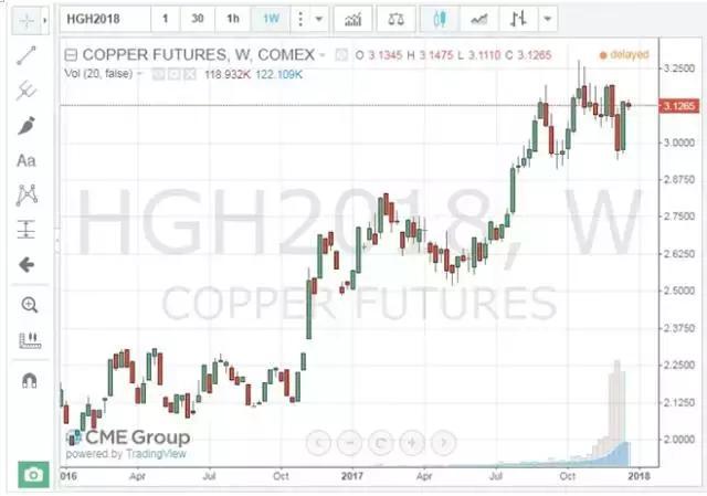 hth·华体(中国区)官方网站